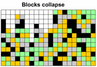 Collapse all blocks screenshot